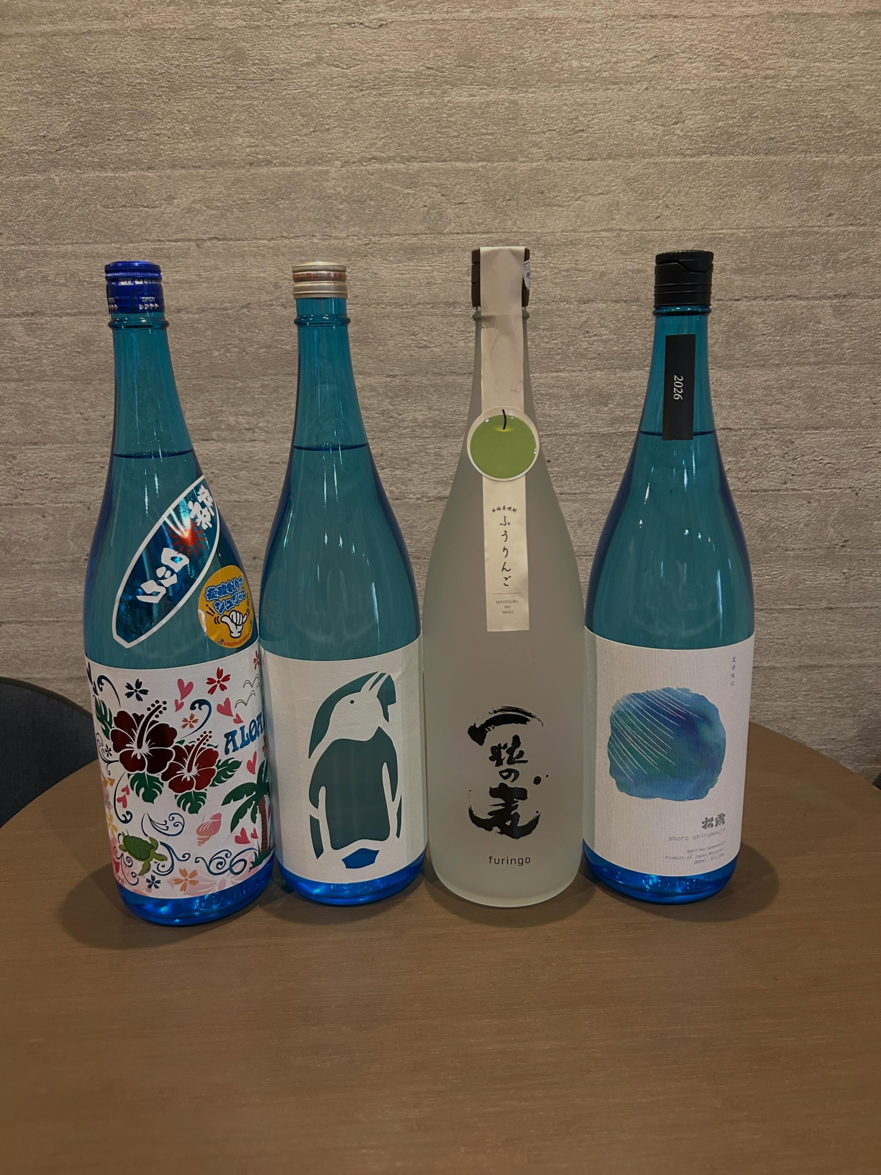 test